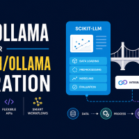 mlm-scikit-ollama-for-scikit-llm-ollama-integration-feature