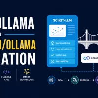 mlm-scikit-ollama-for-scikit-llm-ollama-integration-feature