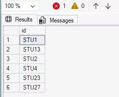 The result shows values returned by the subquery when executed outside the main query