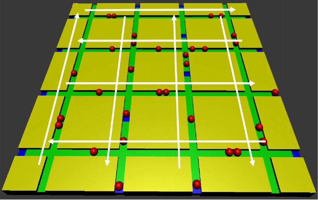 2D trapped-ion quantum chip with ions arranged across a grid and arrows showing multidirectional movement